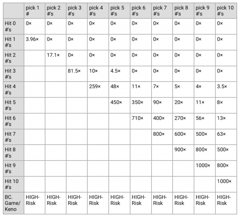 Screenshot_20220328-103326_(1).thumb.png.e4273e905ebc393e39f3d2a492592fe9.png