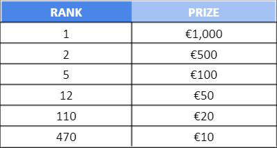rank1.png